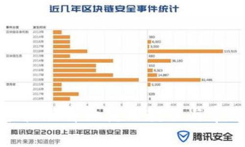 小狐钱包手机版详细使用教程与常见问题解答