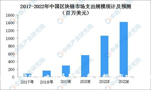 如何正确使用比特币钱包：新手指南与实用技巧