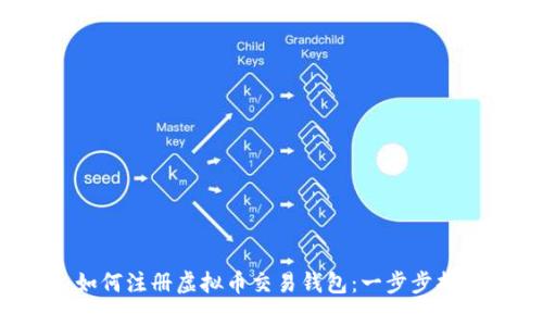  如何注册虚拟币交易钱包：一步步指南