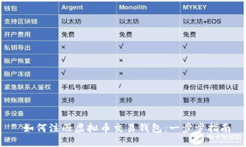  如何注册虚拟币交易钱包：一步步指南