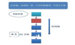 如何使用币信OneKey连接小