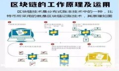 小狐钱包使用指南：轻松