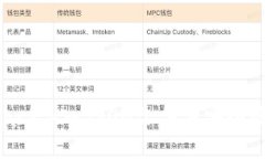 如何通过MetaMask导入JSON文