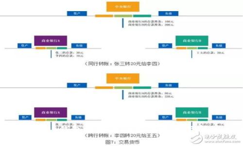 MetaMask钱包地址为何发生变化及解决方案