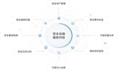   如何安全管理MetaMask密钥
