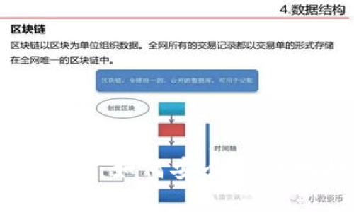 : 区块链钱包提现指南：如何安全高效地提取您的数字资产