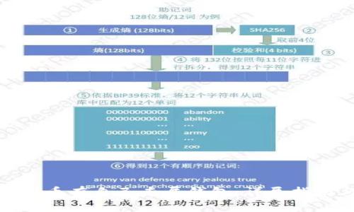 探索哪些虚拟币有自己专属钱包：详尽指南与使用技巧