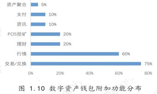 解决小狐钱包打不开问题的全面指南：常见原因与解决方案