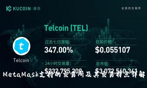 MetaMask支持的交易所及其交易特点详解