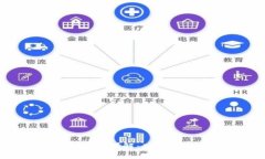小狐钱包配套软件详解：