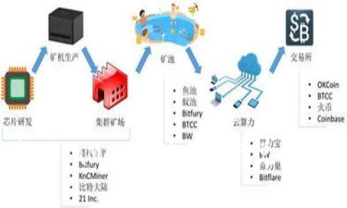 如何通过MetaMask将加密货币兑换成法定货币