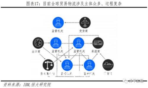 以太坊轻钱包MetaMask详细图文教程