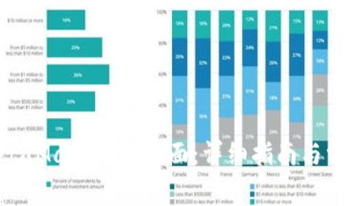 如何设置MetaMask中文界面：详细指南与常见问题解答