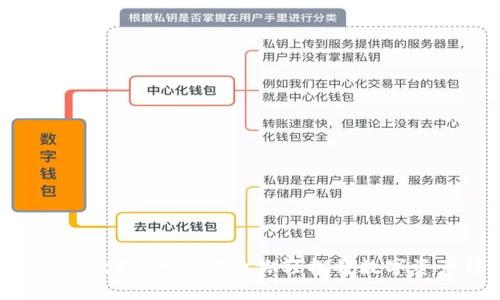 MetaMask变现教程：一步步教你轻松将数字资产转换为现金