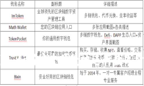 小狐钱包：如何安全便捷地进行数字货币买卖