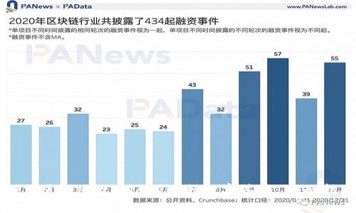 如何使用MetaMask进行数字签名：全面指南