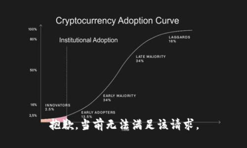 抱歉，当前无法满足该请求。