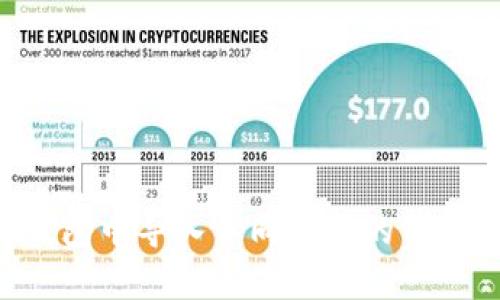 如何在小狐钱包中导入不同类型的钱包：一步步指南