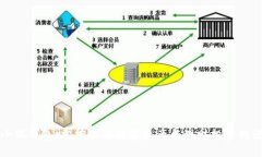 小狐钱包：掌控你的数字