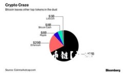 如何在小狐钱包中添加狗