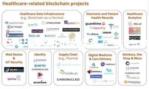MetaMask 是一个由 ConsenSys 开发的加密货币钱包，最初诞生于 2016 年。它允许用户方便地与以太坊区块链及其上运行的去中心化应用（dApp）进行交互。MetaMask 可以作为浏览器扩展或移动应用使用，让用户能够安全管理他们的以太坊地址、私钥以及数字资产。用户可以通过简单的用户界面来发送、接收以太坊和 ERC20 代币，查看他们的交易记录，甚至连接到去中心化交易所、NFT 市场等。

如果你还有其他关于 MetaMask 的问题或者具体想了解的方面，请告诉我！