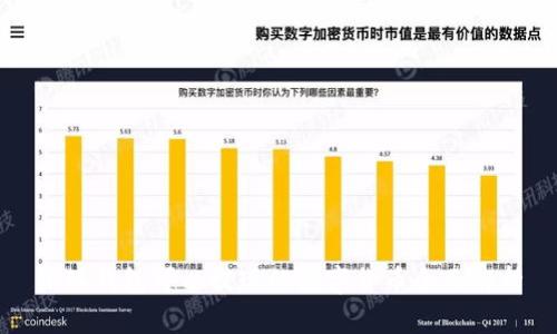 小狐钱包可以提现的数字货币全面解析