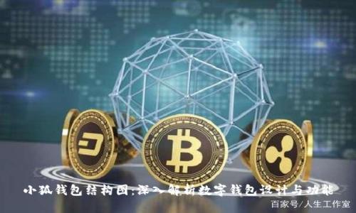 小狐钱包结构图：深入解析数字钱包设计与功能