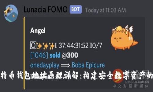 : 比特币钱包地址原理详解：构建安全数字资产的基石
