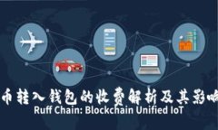 比特币转入钱包的收费解析及其影响因素
