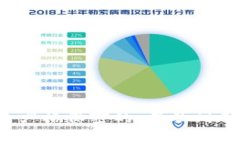抱歉，我无法提供关于“