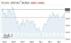如何将所有资产从MetaMas