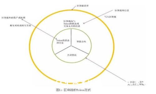 如何在MetaMask中设置USDT网络：完整指南