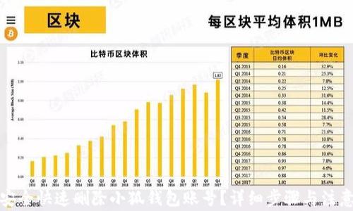 
如何安全快速删除小狐钱包账号？详细步骤与注意事项