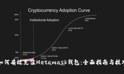 如何有效充值Metamask钱包：全面指南与技巧