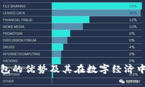 区块链钱包的优势及其在数字经济中的重要性