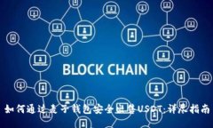 如何通过麦子钱包安全出售USDT：详尽指南