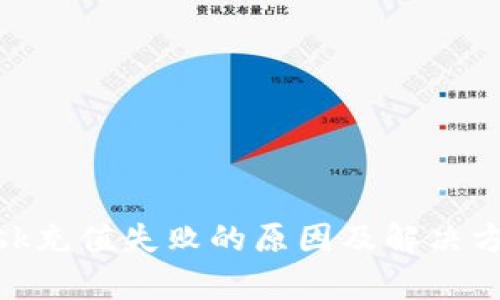 MetaMask充值失败的原因及解决方案全解析