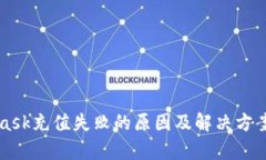 MetaMask充值失败的原因及解