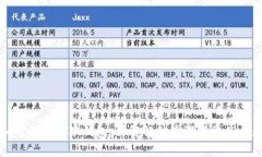 如何解锁小狐钱包：详解