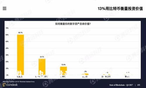 比特币钱包：选择最佳类型及其优势解析