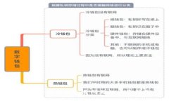 解决小狐钱包闪退问题的全面指南