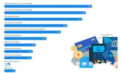 小狐钱包素材导入指南：