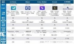 官方小狐钱包的完整指南