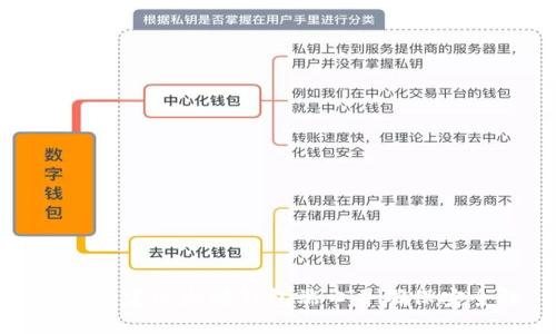 如何绑定以太坊钱包端口并确保安全性