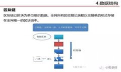 如何找回丢失的小狐钱包