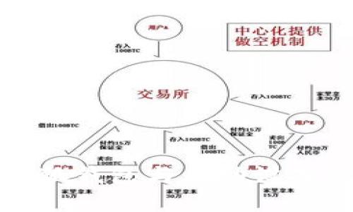 如何实现小狐钱包与移动设备的完美同步