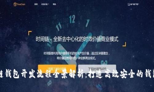 区块链钱包开发流程全景解析：打造高效安全的钱包系统