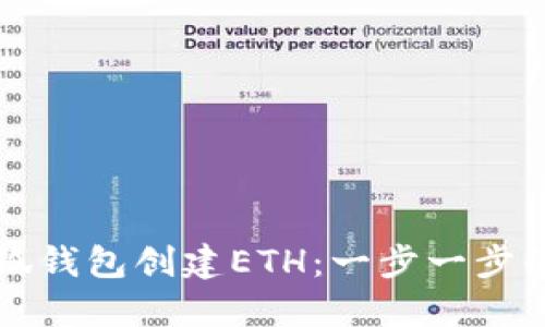 如何在小狐钱包创建ETH：一步一步的详细指南
