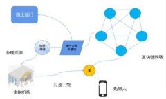 小狐钱包如何添加代币A