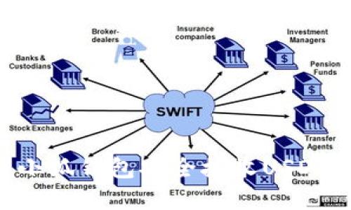 如何使用小狐钱包安全接收USDT：完整指南